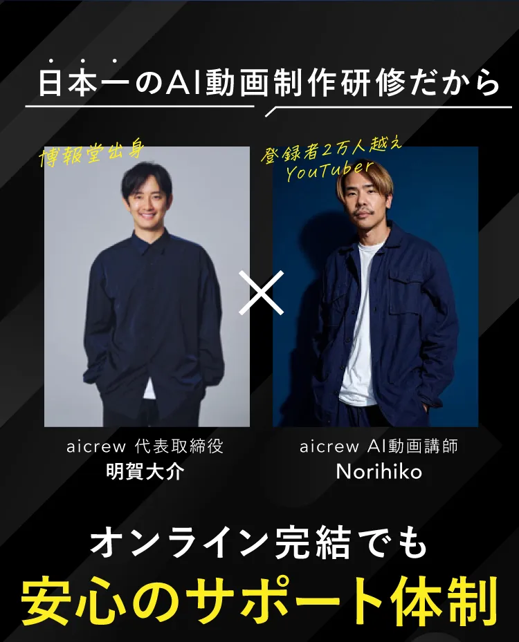 aicrew