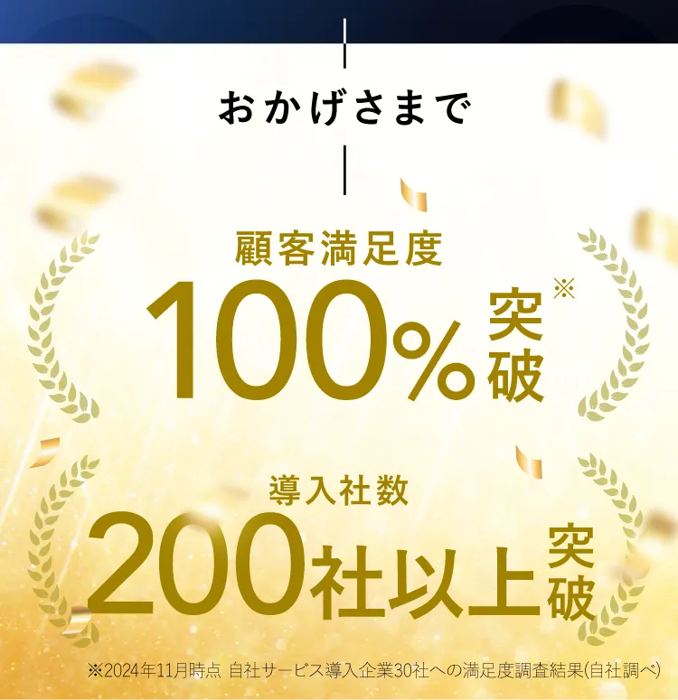 aicrew