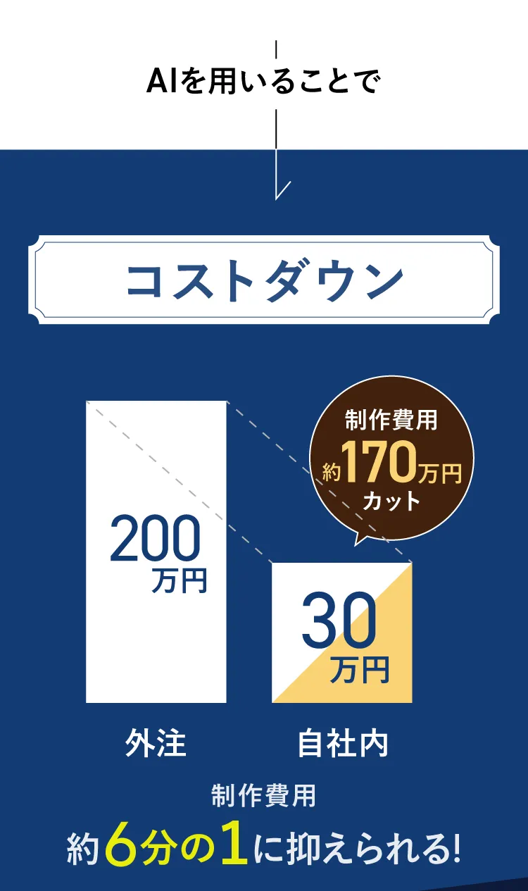 aicrew