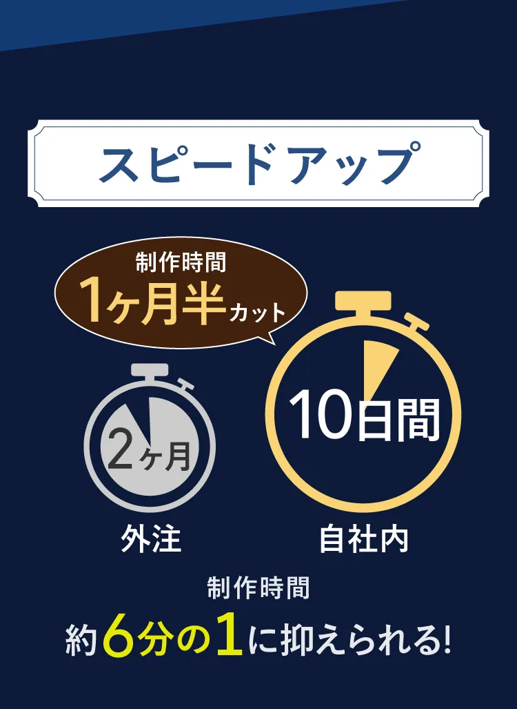 aicrew